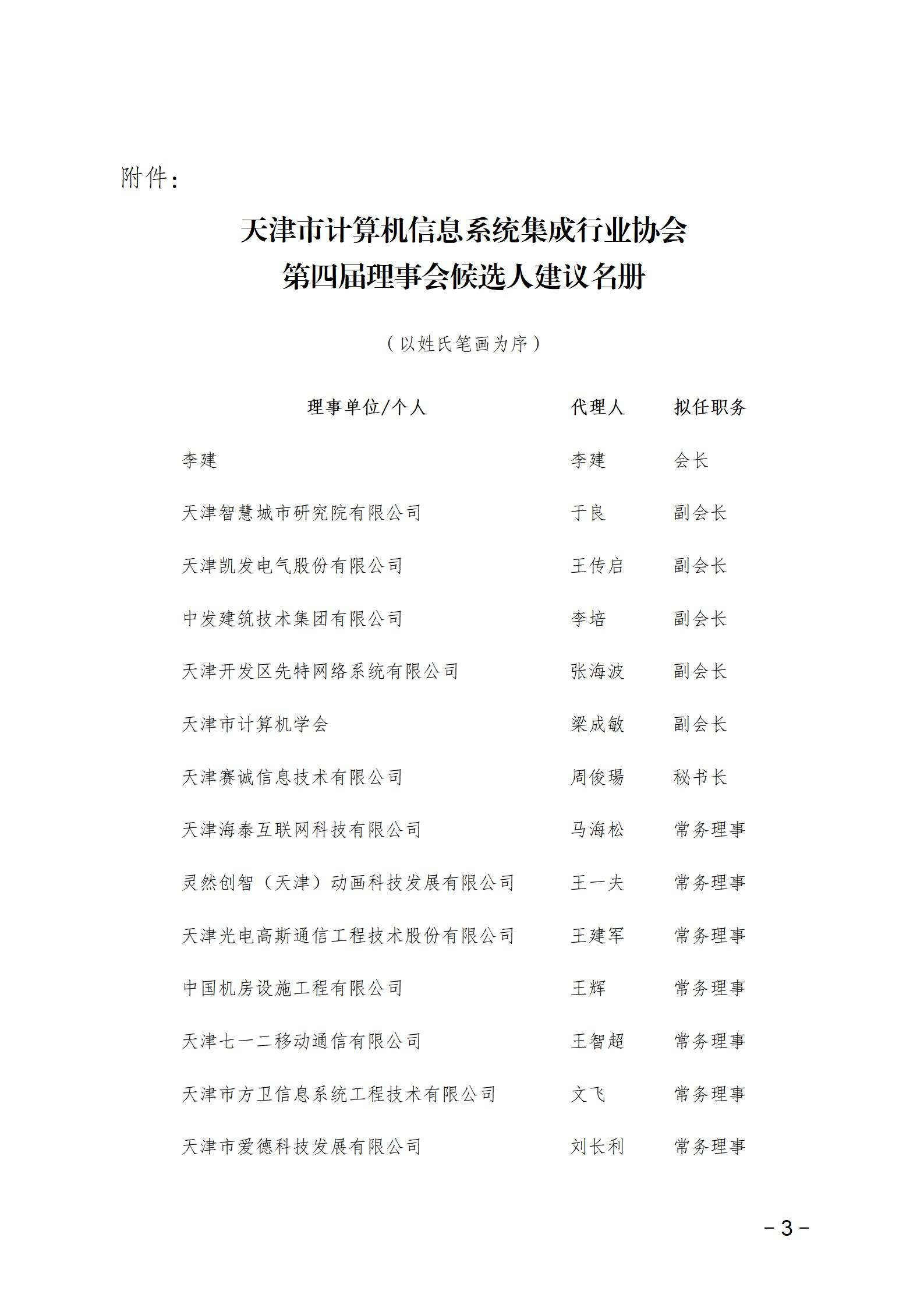 候选人建议名册公示（红头）_03.jpg